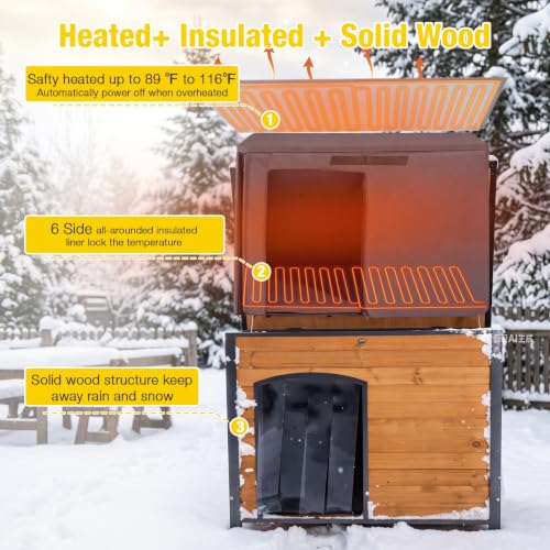 Dog House Outdoor Heated Dog Kennel with Insulated Liner All