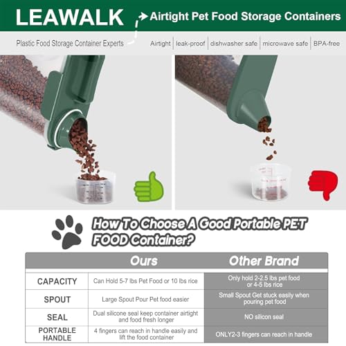 5 7Lbs Cat Dog Storage Container (Dark Green / 5L-1pack)