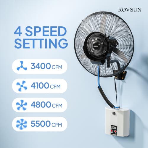 20inch Wall Mount Misting Fan with BLDC Motor