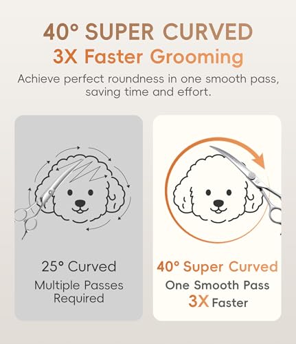 40° Extra Curved 7.5‘’ Super Curved Dog Grooming Scissors with Jewelled Screw 440C Stainless Steel Pet Grooming Bending Scissors with Symmetrical Handle for Groomer and Home User (Curved 40° / 7.5")