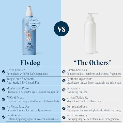 Detangler Combo for Dogs & Cats