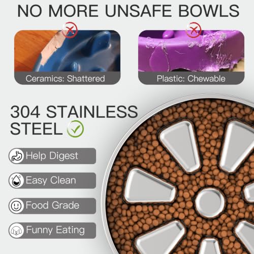 Slow Feeder Dog Bowl Large Breed 4 (Spiral-1Pack / XL 4~4.5Cups)