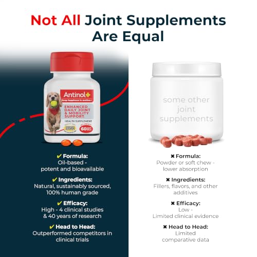 Plus Mobility Hip & Joint Supplement for Dogs (180 Count)
