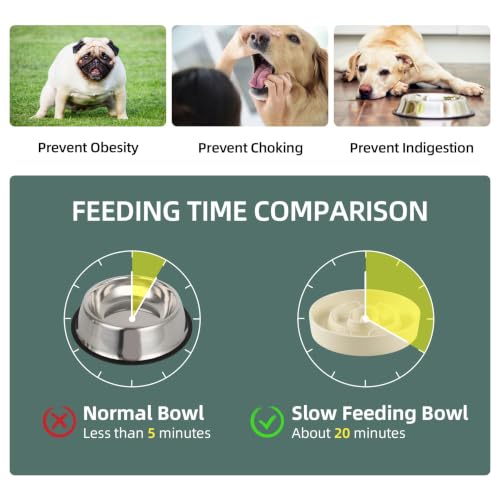 Elevated Slow Feeder Dog Bowls (Light Yellow)