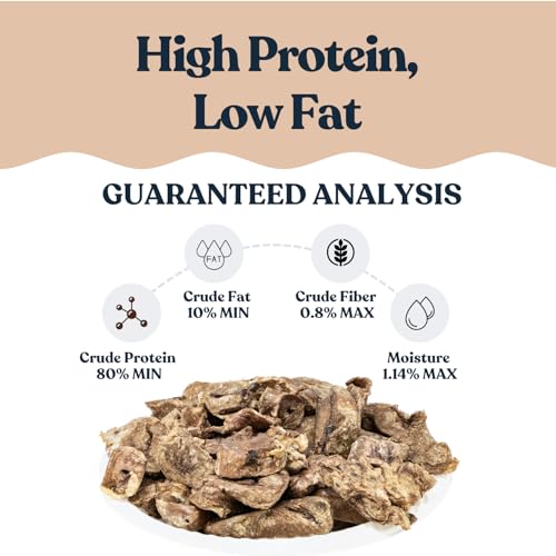Freeze Dried Turkey Hearts Treats for Cats & Dogs