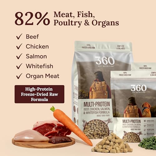 Freeze Dried Raw Dog Food (1 Pound (Pack of 1))