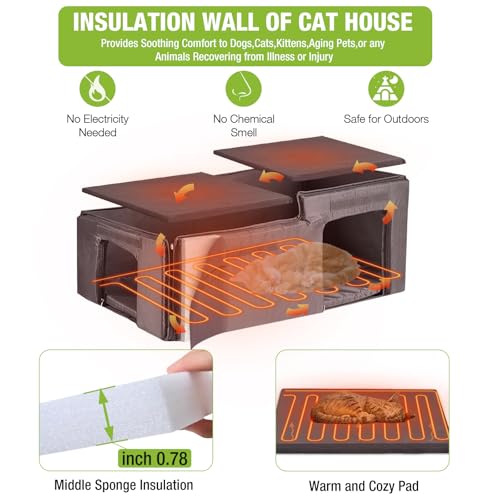 Outdoor Cat House Weatherproof Feral Kitty Shelter for Winter Cat Condo with Large Opening Roof (Classic Styles - 39.1"W)
