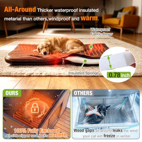 Heated Dog House Outdoor Dog Kennel with Heater & Insulated Liner for Winter Large All