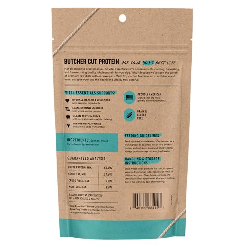 Freeze Dried Dog Treats (2.5 Ounce (Pack of 1))