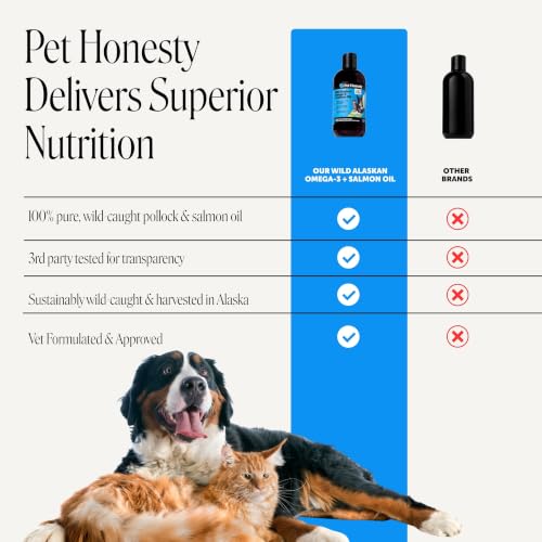 Vet Recommended Salmon Oil for Dogs and Cats (8 Fl Oz)