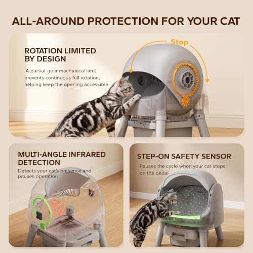 Automatic Self Cleaning Litter Box (Grey)