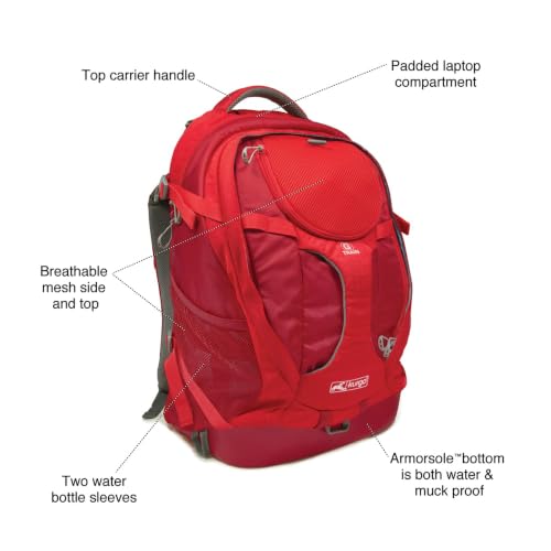 G Train Pet Carrier Backpack (Red)