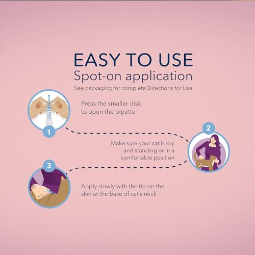 Flea and Tick Prevention for Cats (6-Month Supply)