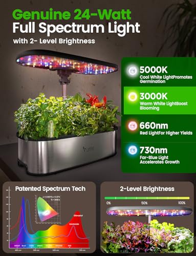 LPH SE Hydroponics Growing System (12 Pods)