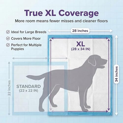 Puppy Pads XL 40 Count 34"x28" (XL / 40-Count (Standard))