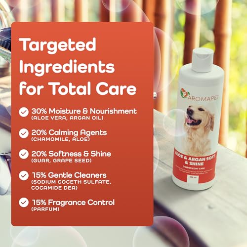 Sensitive Care (Golden Retriever / 16 Fluid Ounces)