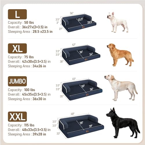 Waterproof XXL Dog Bed with Bolster for Extra Large Dogs (Navy Blue / 45"L x 35"W x 8"Th)