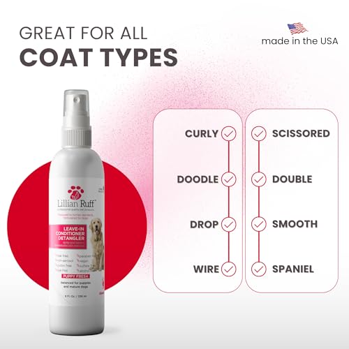 Leave in Dog Conditioner & Detangler Spray
