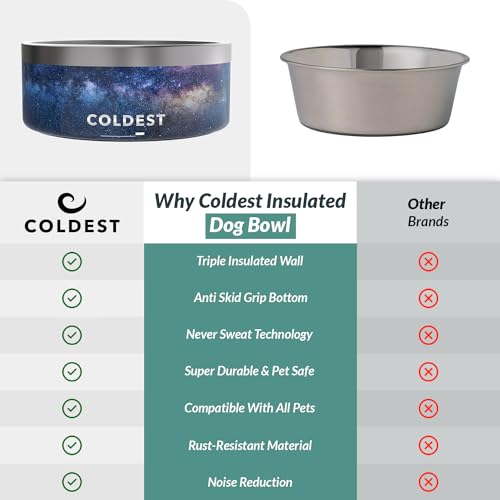 Coldest Dog Bowl (100 oz / Into The Beyond)