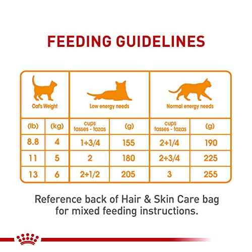 Feline Care Nutrition Hair & Skin Care Adult Loaf in Sauce Cat Food (5.1 Ounce (Pack of 24))