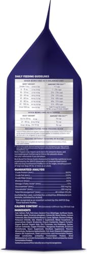 Dr. Gary's Best Breed Freeze (1.5 Pound (Pack of 1))