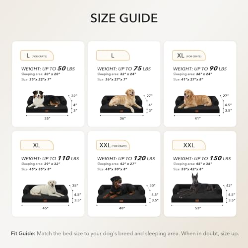 Orthopedic Washable Dog Bed for Extra Large Dogs (Black / 53.0"L x 42.0"W x 8.0"Th)