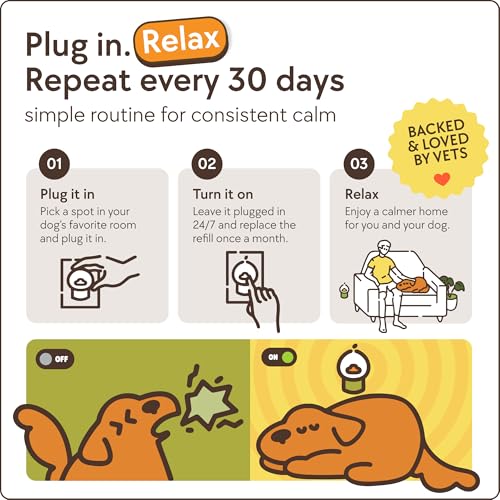 TheraPetMD 2 Pack 120 (2 Pack)