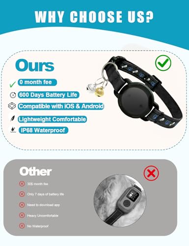 GPS Cat Tracker Collar No Subscription (Black / 1 PACK)