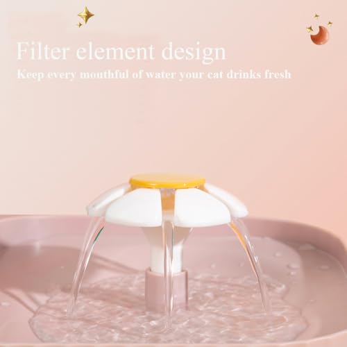 Cat Water Fountain and Stainless Steel Food Bowl
