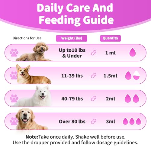 Liquid Collagen for Dogs Skin Comfort & Calming