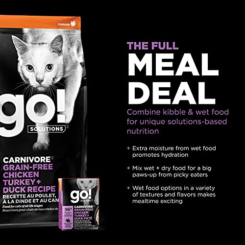 Carnivore Chicken (8 Pound (Pack of 1))