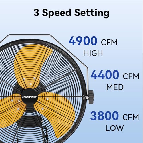 2PCS 18 Inch Wall Fan Pro Series (Yellow / 18 inch x 2)