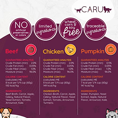 Daily Dish Pumpkin Broth (17.6 Fl Oz (Pack of 12))