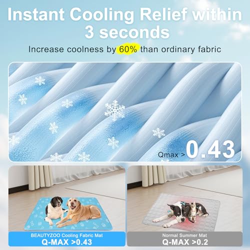 Upgraded Dog Self Cooling Mat Ice Silk Chill Pads for Small Medium Large Dogs Q