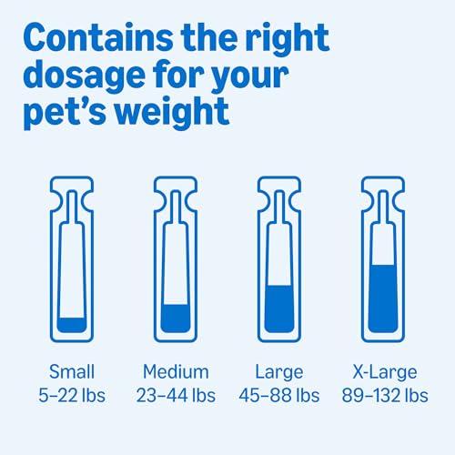 Flea and Tick Topical Treatment for Medium Dogs (3 Count (Pack of 1))