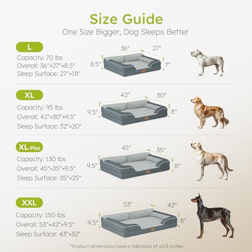 XXL Dog Bed for Extra Large Dogs (Dark Grey / X-Large(53"L x 42"W x 9.5"Th))