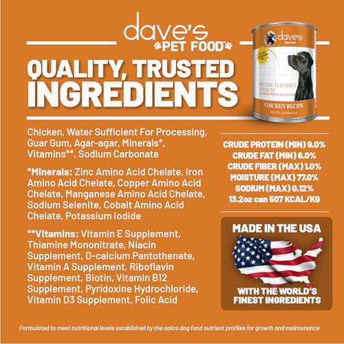 Restricted Sodium Diet Dog Food (13.2 Ounce (Pack of 12))