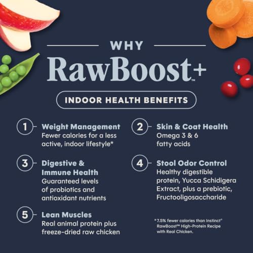 RawBoost Indoor Health (5 Pound (Pack of 1))