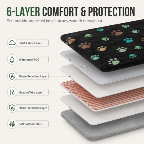 Extra Large Dog Heating Pad 47x30 UL Dual Security Certification (Black / 47 x 30 in)