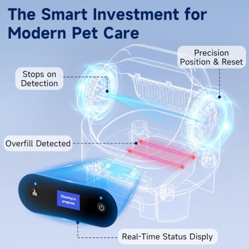 Self Cleaning Automatic Litter Box for Cats to15lb (white)