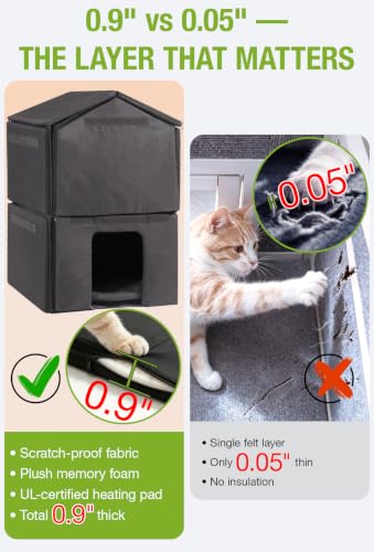 Outdoor Heated Cat House for Outdoor Cats (Grey / Gable Roof - 26.8"W)