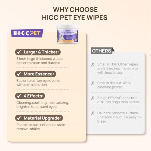 Eyes Wipes for Dogs & Cats (100 count)