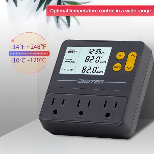 Reptile Temperature Controller
