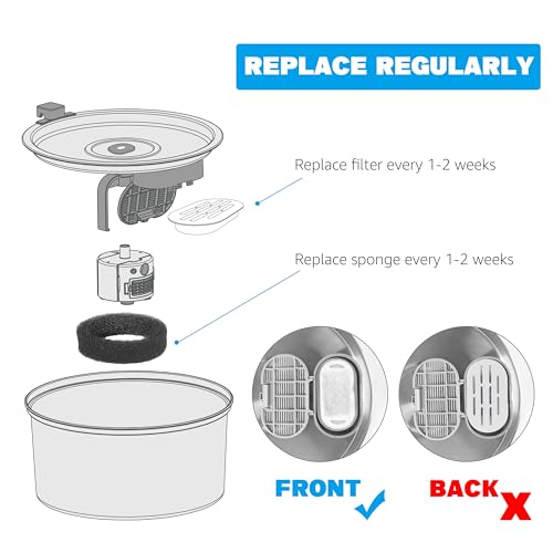 Cat Water Fountain Filter 16 Pack Cat Fountain Filters