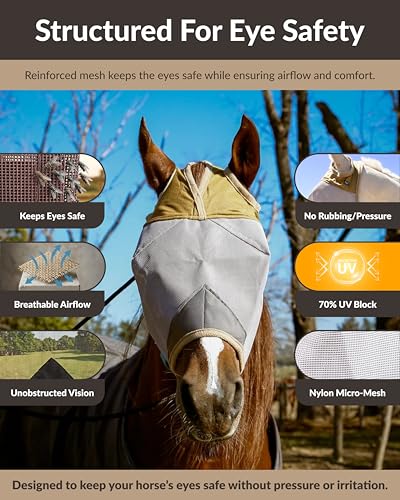 TSZ Horse Fly Mask Standard No Ears UV Block 70% Breathable Mesh Flymask (Horse)