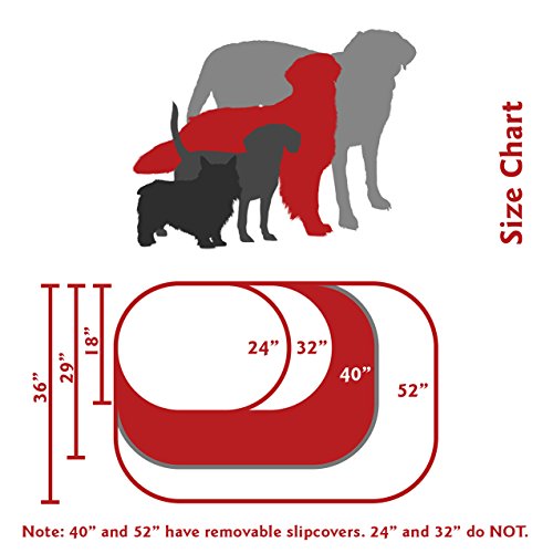 Suede Calming Dog Bed (Sage)