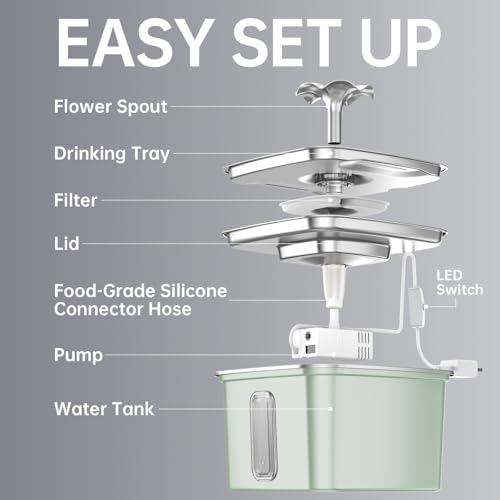 Innovation Award Winner Stainless Steel Cat Water Fountain (Mint Green / 108oz (Cats & Small Dogs))