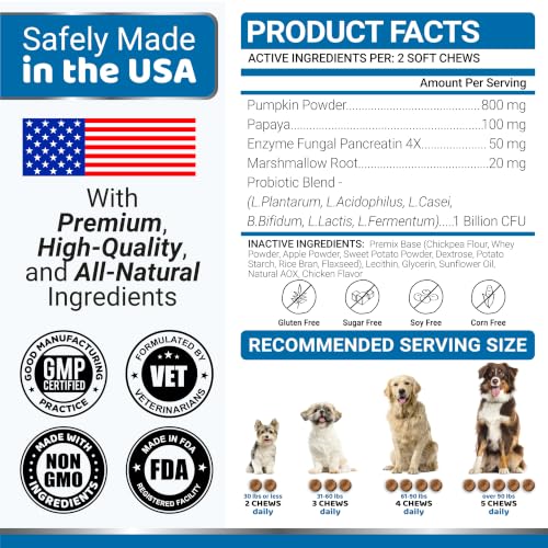 Probiotics for Dogs and Digestive Enzymes (Probiotics + Enzymes / 170 Chews)
