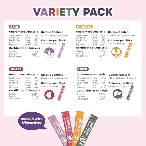 Squeeze Vita Stick Lickable Cat & Dog Treats Variety (0.53 Ounce (Pack of 20))