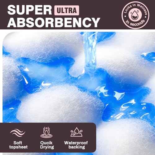 50 Count Heavy Duty Disposable Bed Pads 30" x 36" Incontinence Pads (36"x30"-50count)